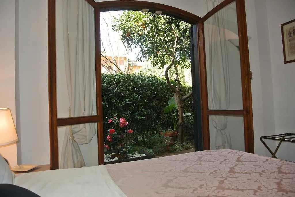 Appartement Appartamento Garden Palatino Rome